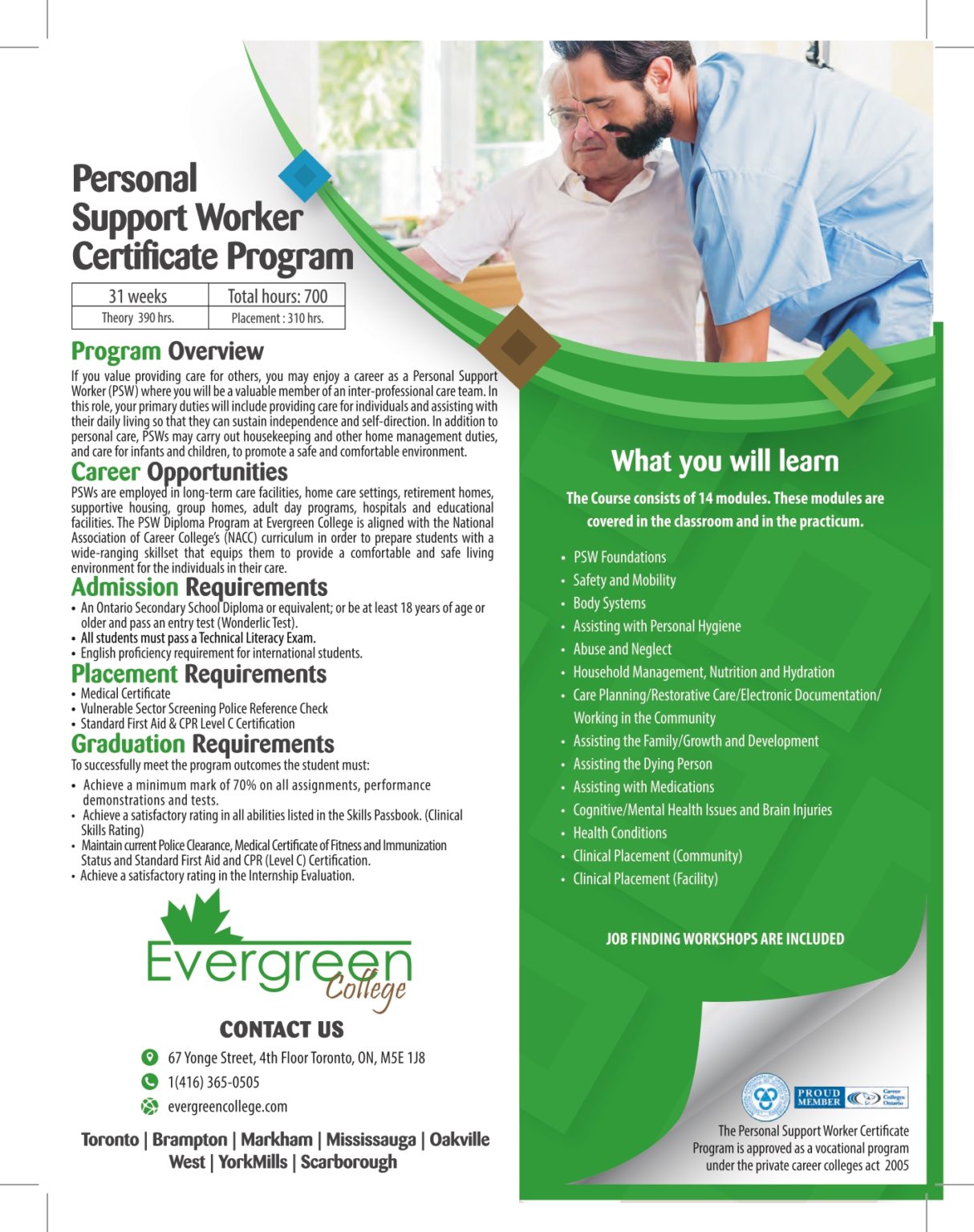High volume of job opportunities for PSW graduates NOW! Evergreen